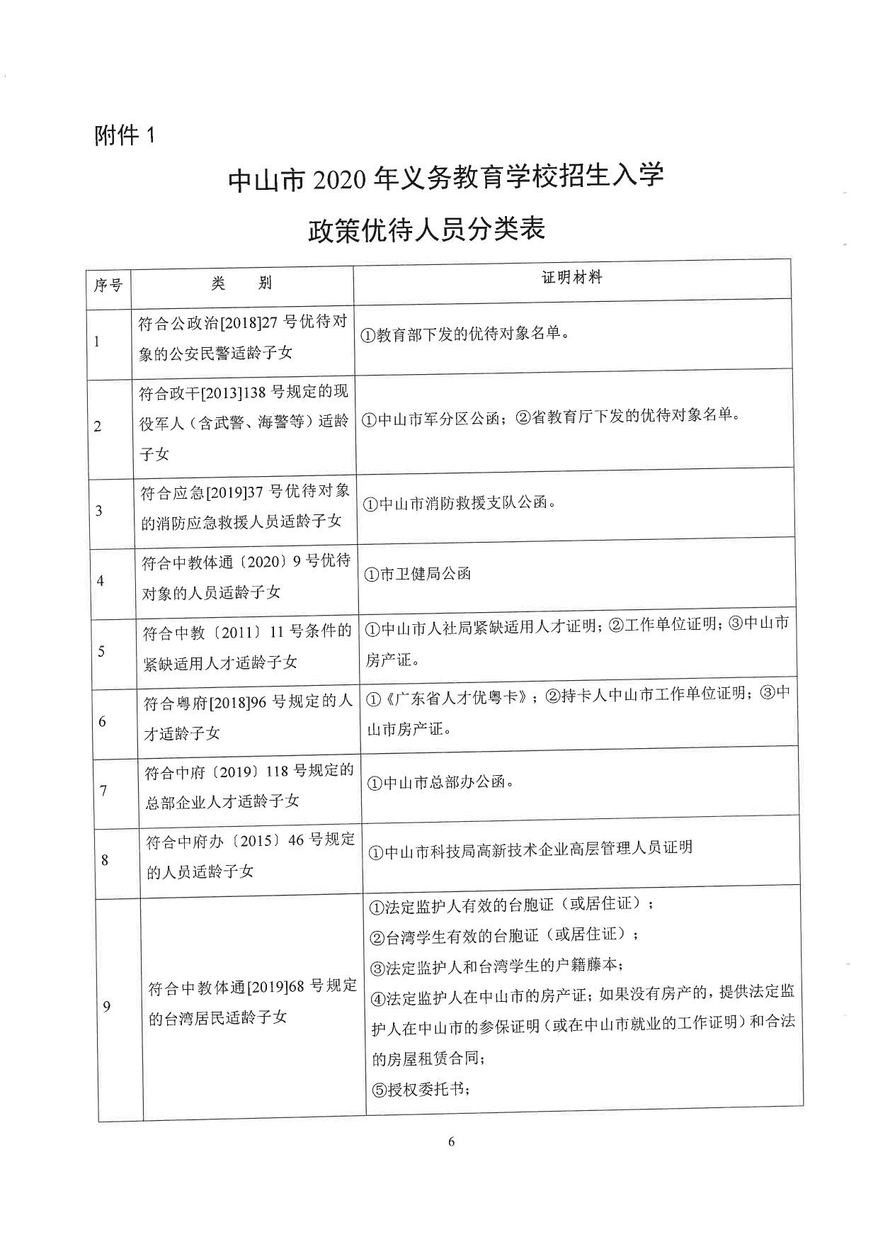 2020年南头镇GDP_2020年中国gdp变化图