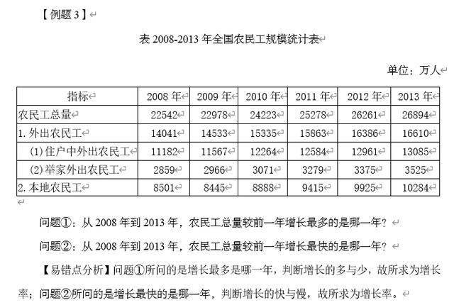 辽宁阜新2020年gdp_31省份2020年GDP出炉 辽宁2.5万亿相当于黑龙江与吉林总和(3)