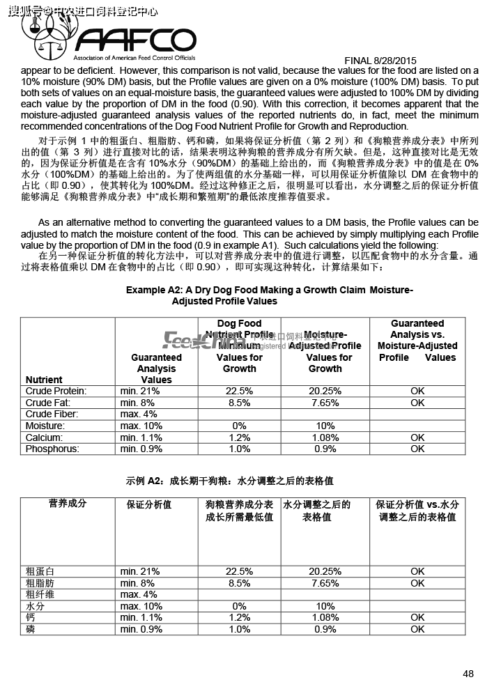 aafco 用于证实犬猫粮营养充足的方法