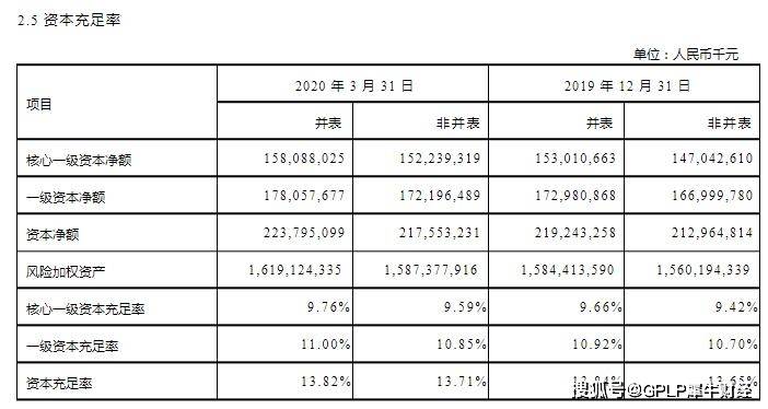 2020年上海第一季度G_2020年上海进博会图片