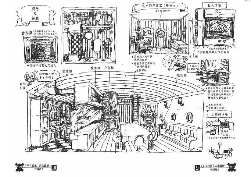 【海贼王】尾田手稿公布:桑尼号构造全面公开,船舱底层隐藏真正的秘密