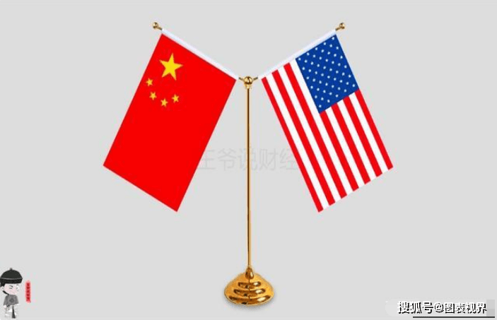 中国2023年经济总量_中国全球经济总量排名
