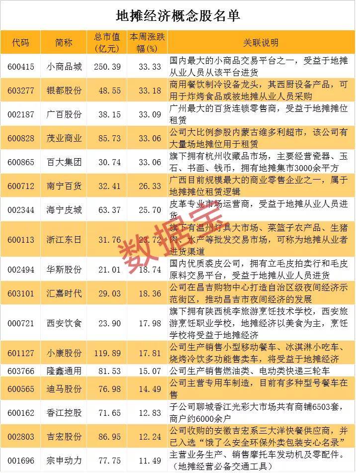 地摊经济总量计算公式_坡度计算公式图解(2)