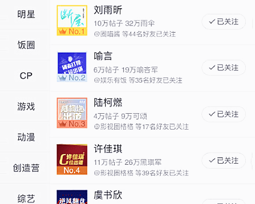青你选手超话排行,虞书欣跌出前3,陆柯燃成为最大黑马