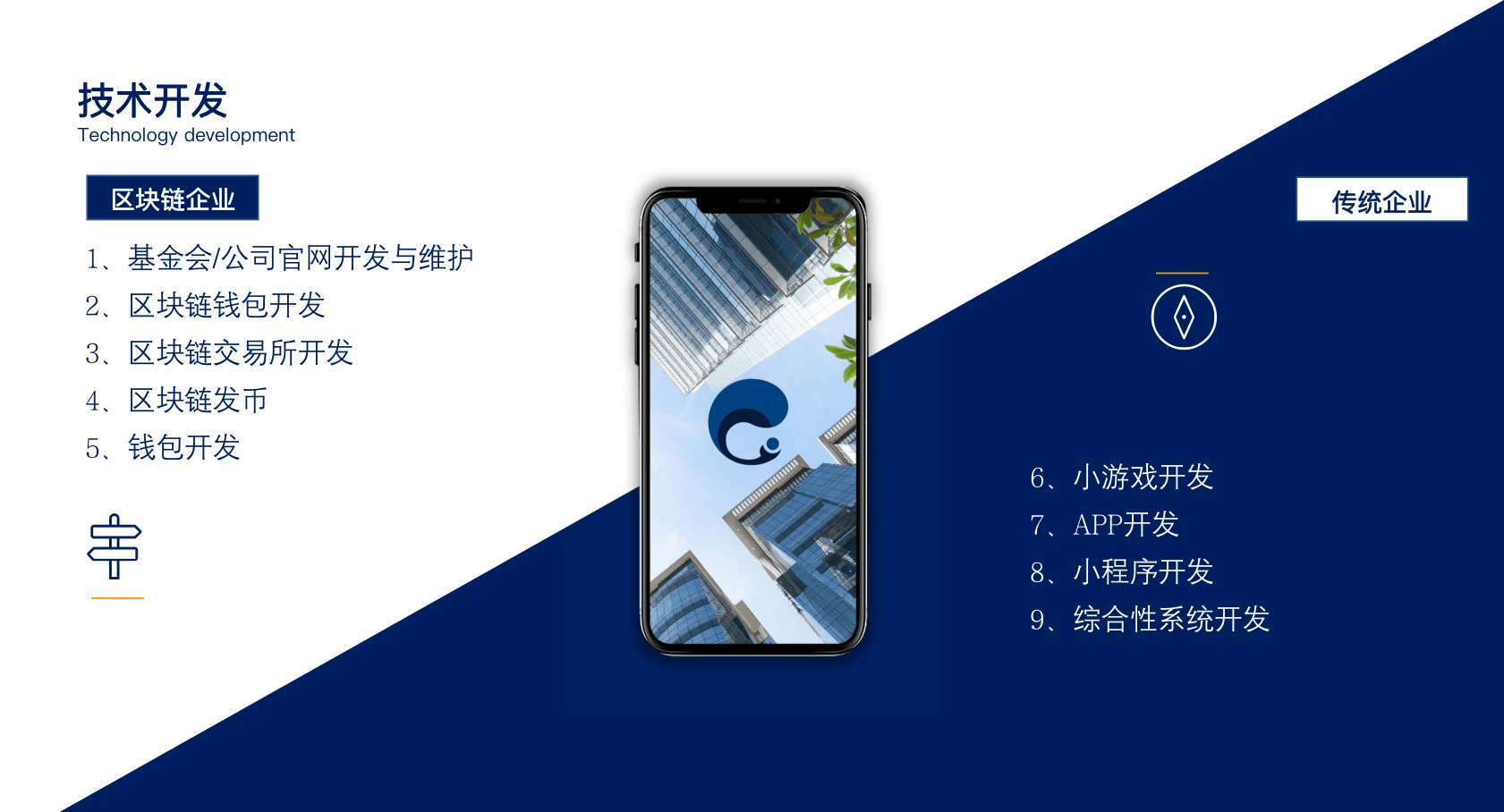 怎么做一个好的品牌宣传片 942902f239014a58ade22909203c3733.png
