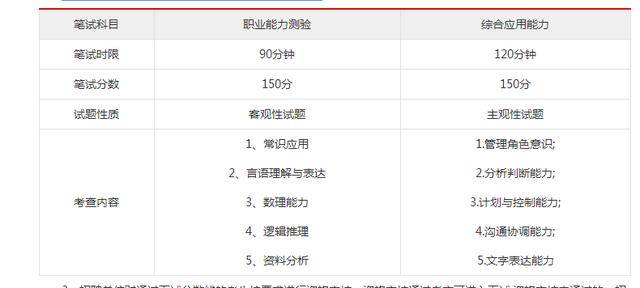 贵阳中考排名_贵阳中学排名前十(3)