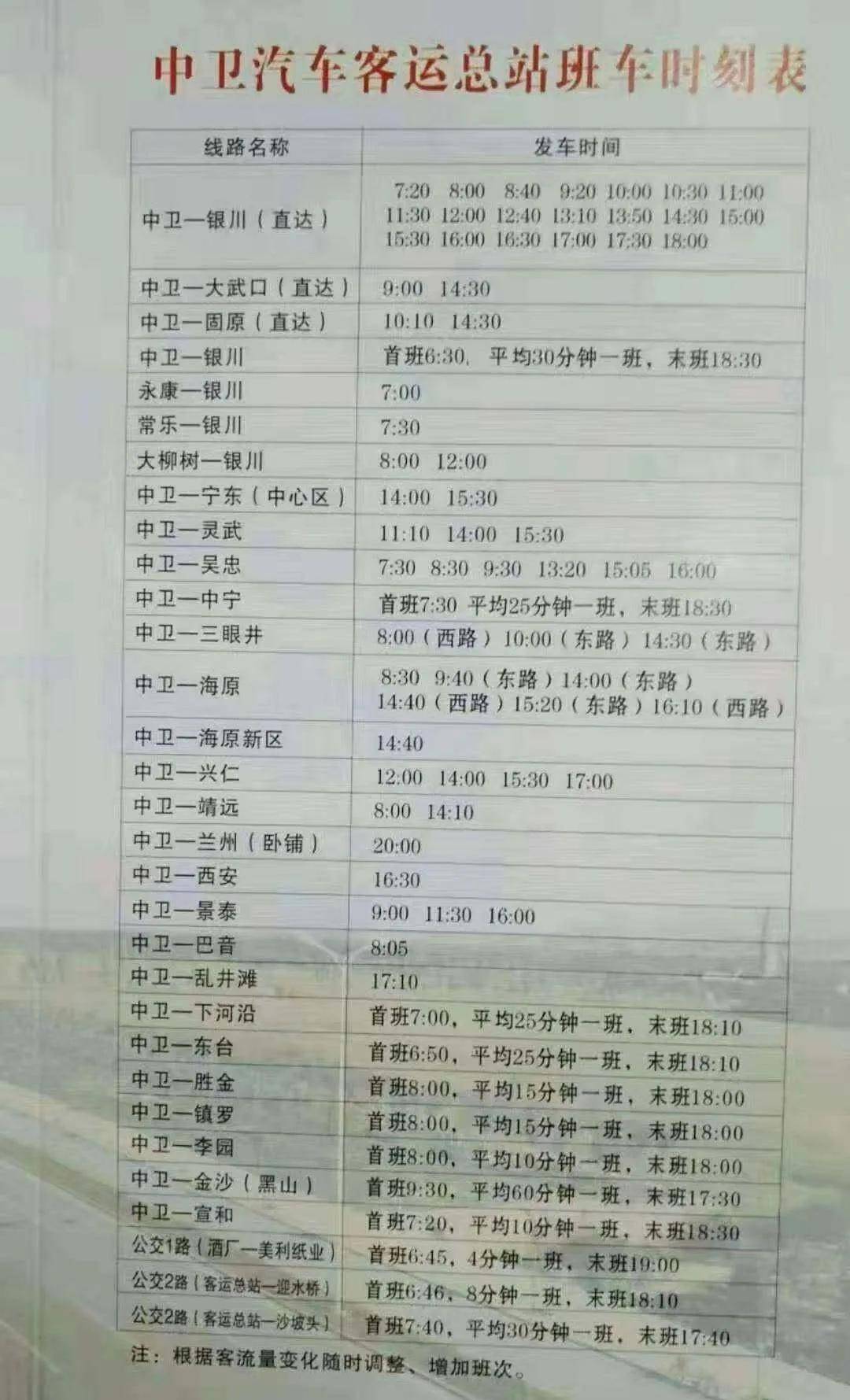 中卫最新最全公交线路信息来了,附各站点,首末班时间.