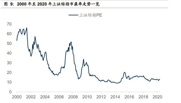 gdp和老百姓没半毛钱关系_美联储加息关老百姓几毛钱关系 原油价格呢