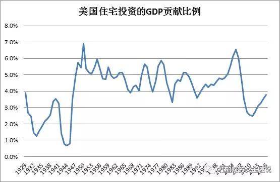 巽宅gdp_巽宅旺宅布局图