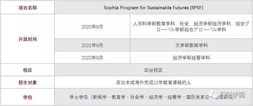经济总量第六英语_我国经济总量照片(3)