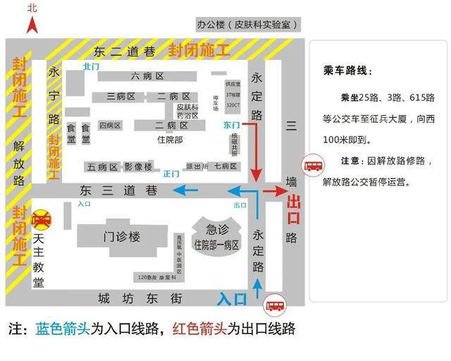 太原市中心医院组织医疗专家深入平遥开展“三服务”活动
