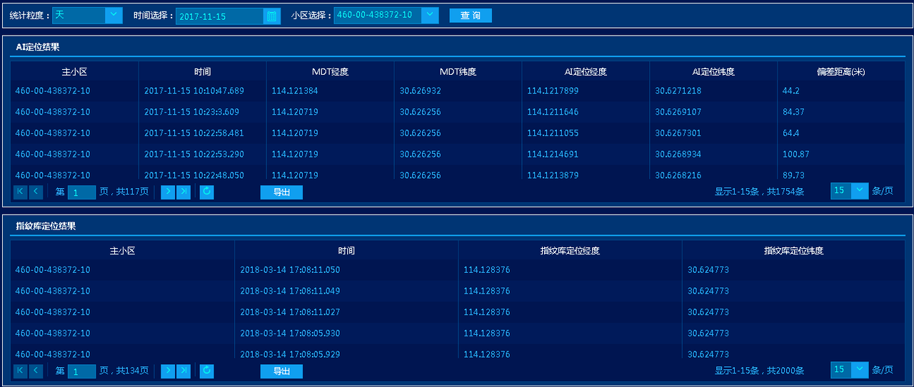 人口曲线回归_失踪人口回归图片