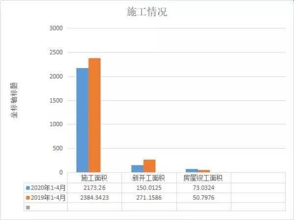 湖南各市2020一季度g_湖南地图全图各省各市