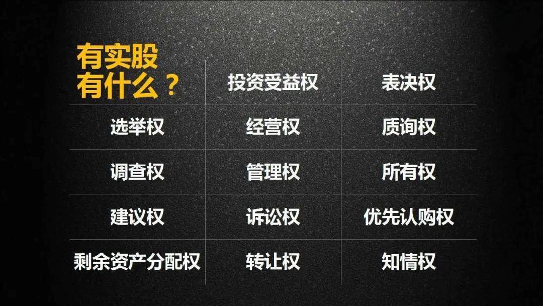 疯了！创业不懂这些股权知识，完全是在飙车！