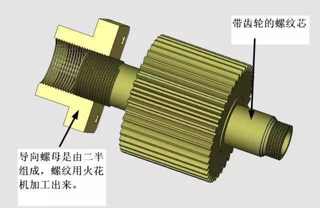 一套不简单的模具设计:有螺纹自动抽芯,还有螺纹芯内冷却机构