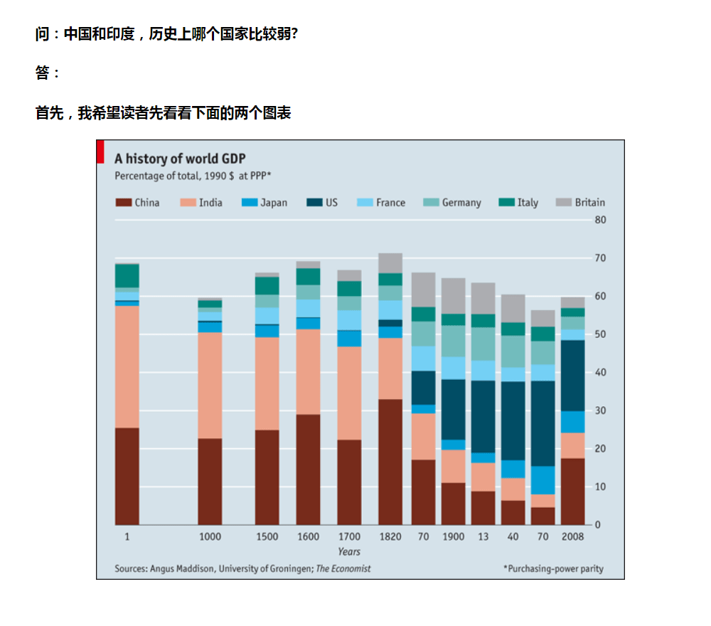 中国人口 知乎_一胎化 35年,Python可视化初探中国人口变化(2)