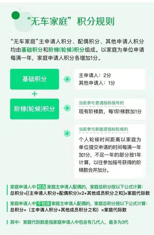 怎么根据户号计算家庭人口_人口普查(3)