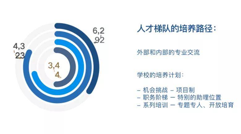 公司起名学术这个词可以用吗