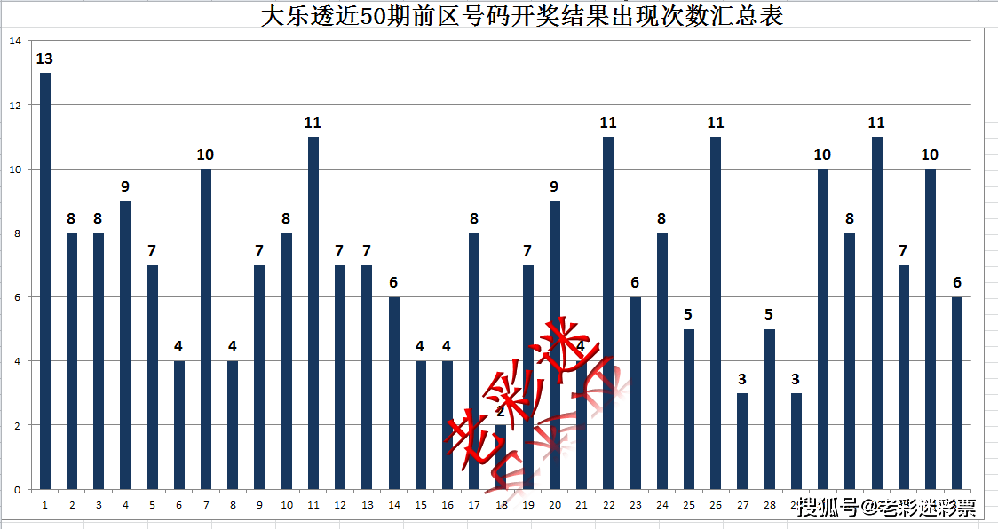 afcf8a448a6244029a673c12564c5abc.png