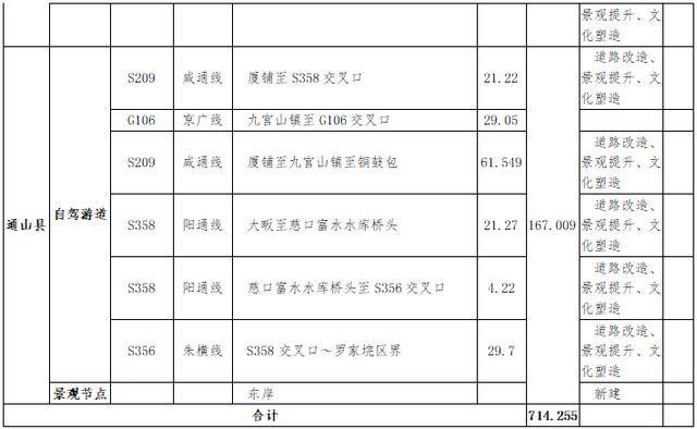 咸宁人口2021_咸宁地图