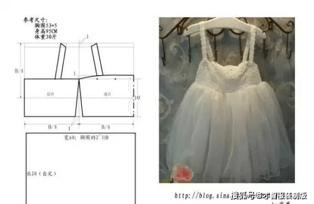 童装裁剪教程5款女童裙子裁剪图