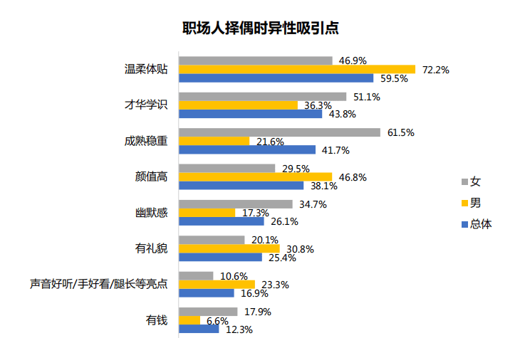 东亚人口单身危机_单身头像男生