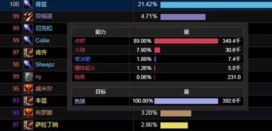 怀旧服wcl人口_童年怀旧图片(2)