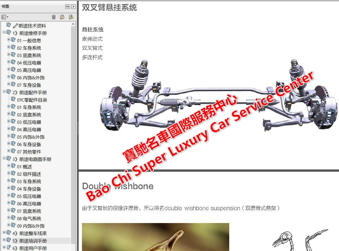 汽车线路维修有前途吗 41568fe943b445799da1bf5c5caa70e3.jpeg