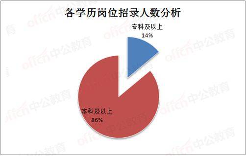 雅安2020人口抽样_雅安地图(3)