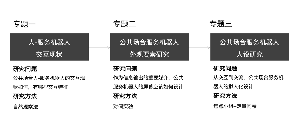 框架和人口_人口与环境知识框架图(2)