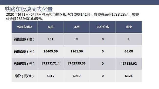 盘龙区2020年GDP_昆明盘龙区图片