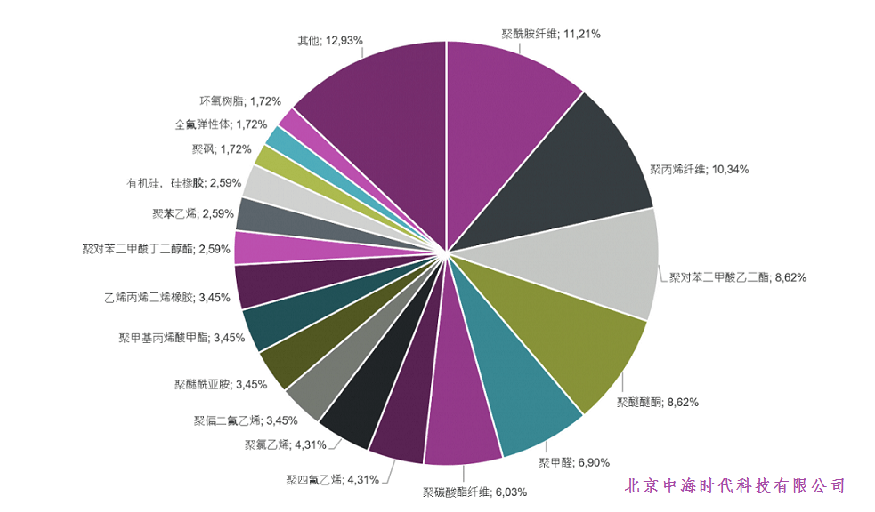 58c359ae91f94370aff9f370edfa38be.png