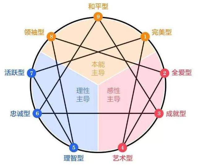 a8cc11cbc3f941a99c9edb500157959d.jpeg