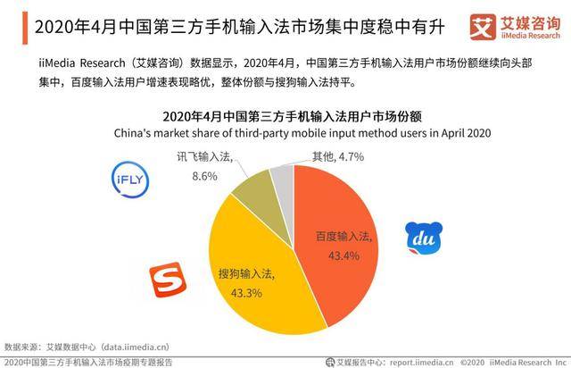 穿搭软件的创新性该怎么写_日记的格式怎么写图片(2)