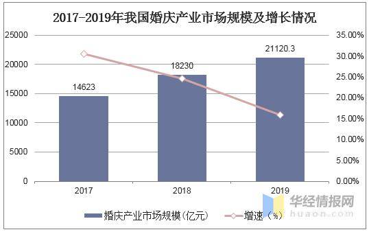 2019年年末中国总人口数_中国地图(3)