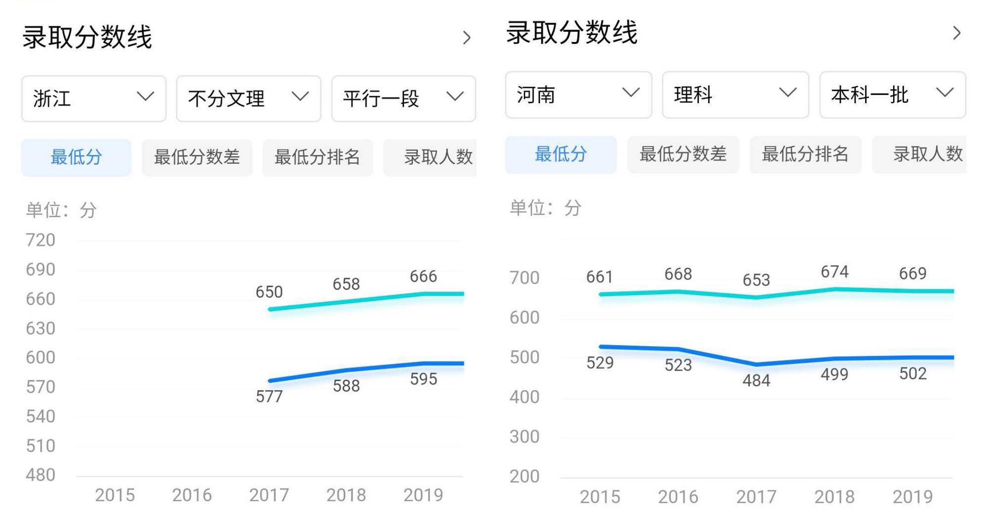 怎么上学科网 defd90702104492db12f2d36daad0dd0.jpeg