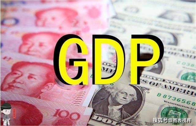 印俄罗斯gdp_金砖五国:中国、印度、俄罗斯、巴西、南非,最新GDP对比