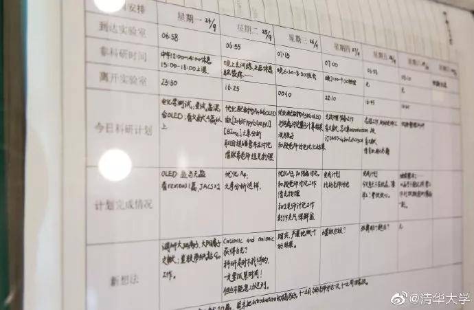 分层|权威! 2020中国大学分级与分层排名出炉! 考大学的档次, 决定你人生的层次