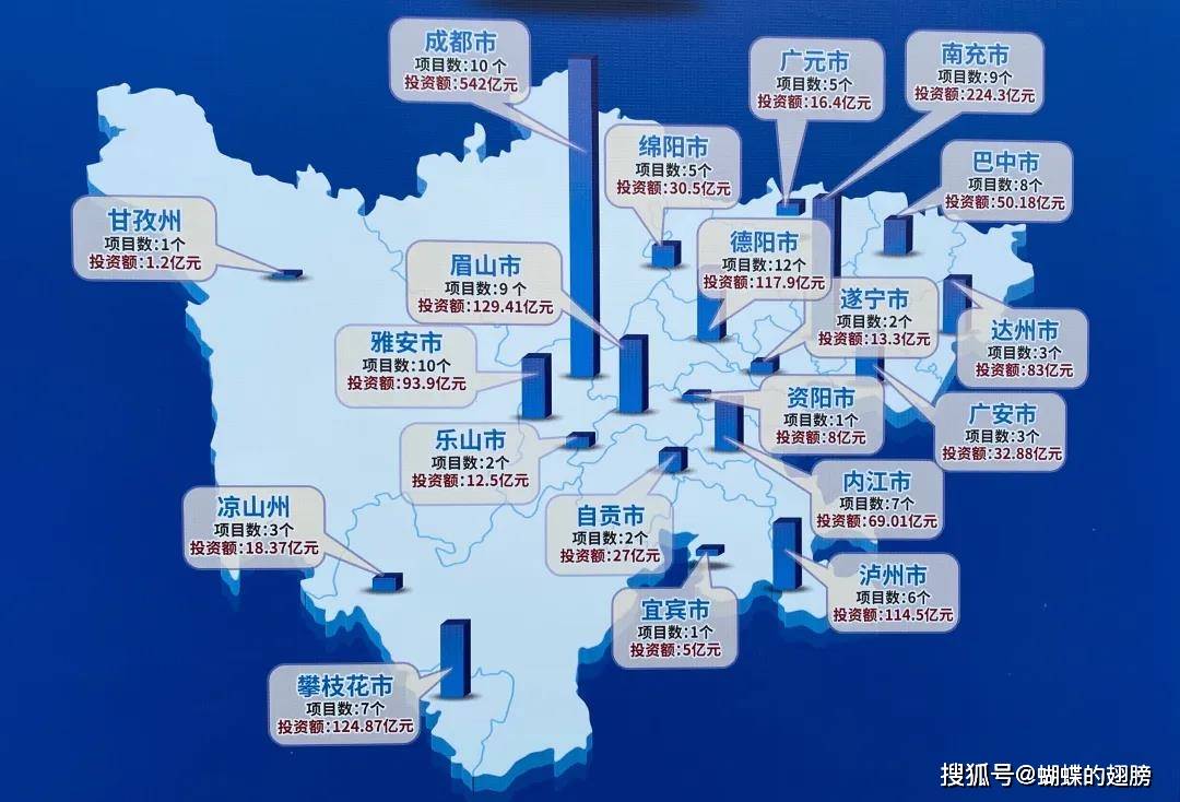 阿坝州gdp_阿坝州地图(3)