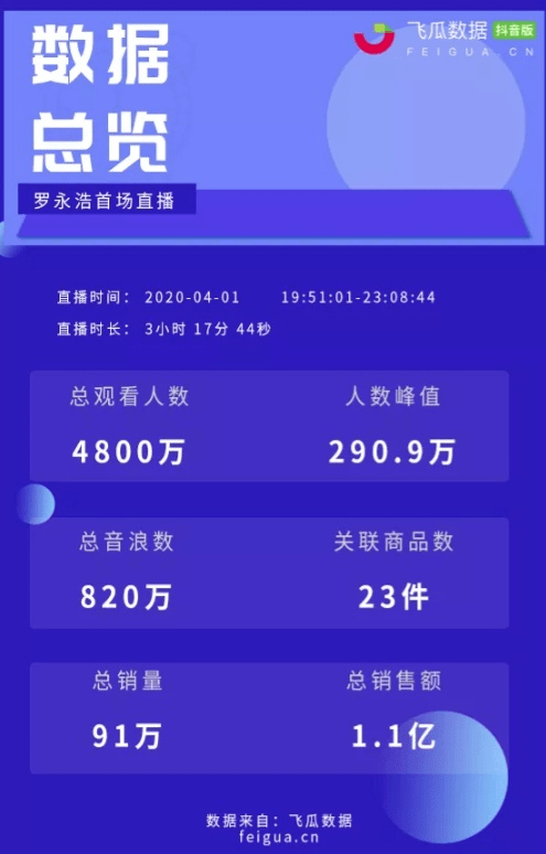 332c462f545746d29549985707a1b014.png