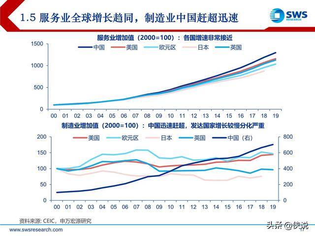 gdp相关视频不通过_9万亿俱乐部 十省份2018年GDP数据出炉(2)