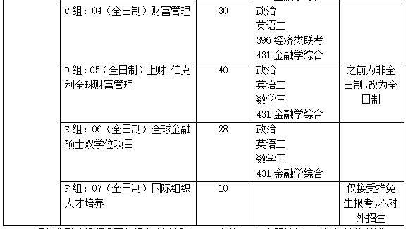 经济总量越大风险越大_风险越大图片