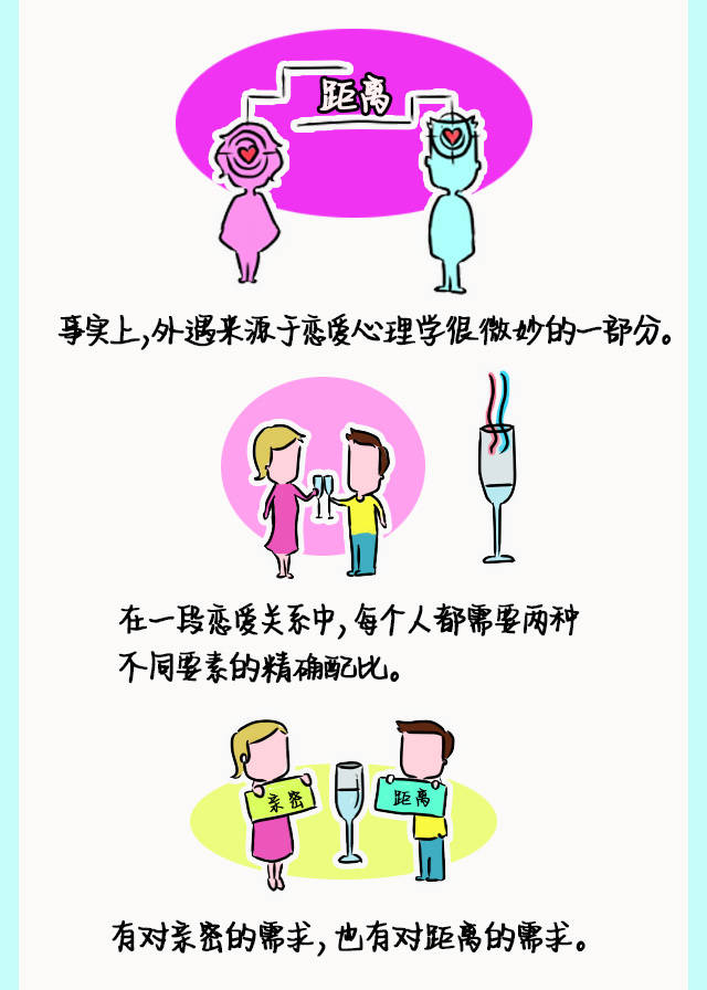 佐佐木希老公承认出轨：婚姻出轨的背后，反映怎样的心理机制？