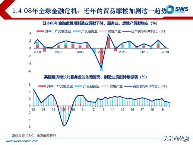 gdp相关视频不通过_9万亿俱乐部 十省份2018年GDP数据出炉(2)