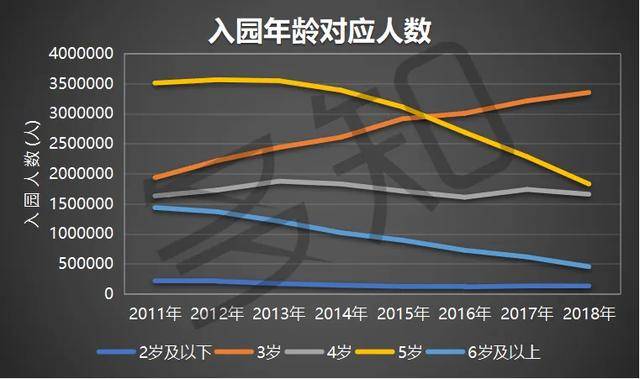 近10年顺德人口增长多少_顺德职业技术学院近图