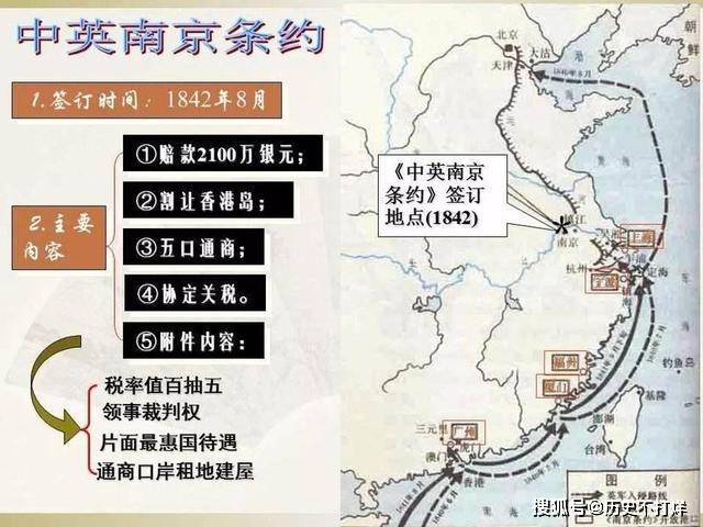 第一次鸦片战争中英经济总量对比
