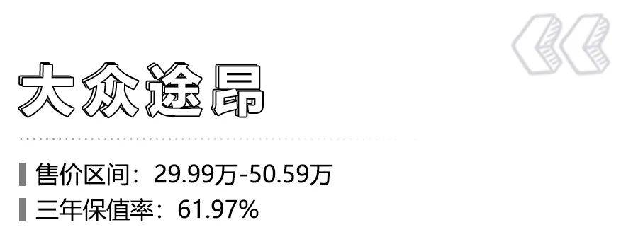 买车注意了，10款40万级高保值率SUV推荐，第一名3年保值率76.31%