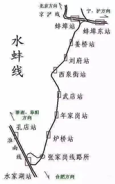 水蚌线蚌埠至刘府段外迁,新建铁路27公里,同步实施电气化改造,总投资