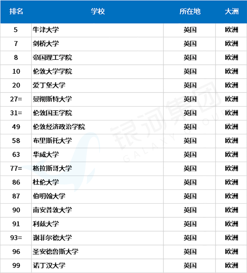 香港全球排名_香港女神前50排名
