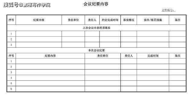 各类会议纪要模板修改直接用